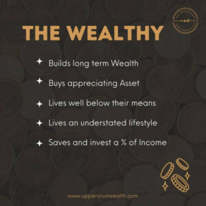 WealthBytes