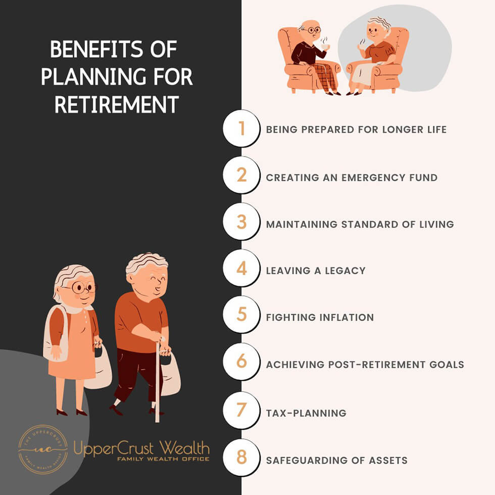 How critical is retirement planning?