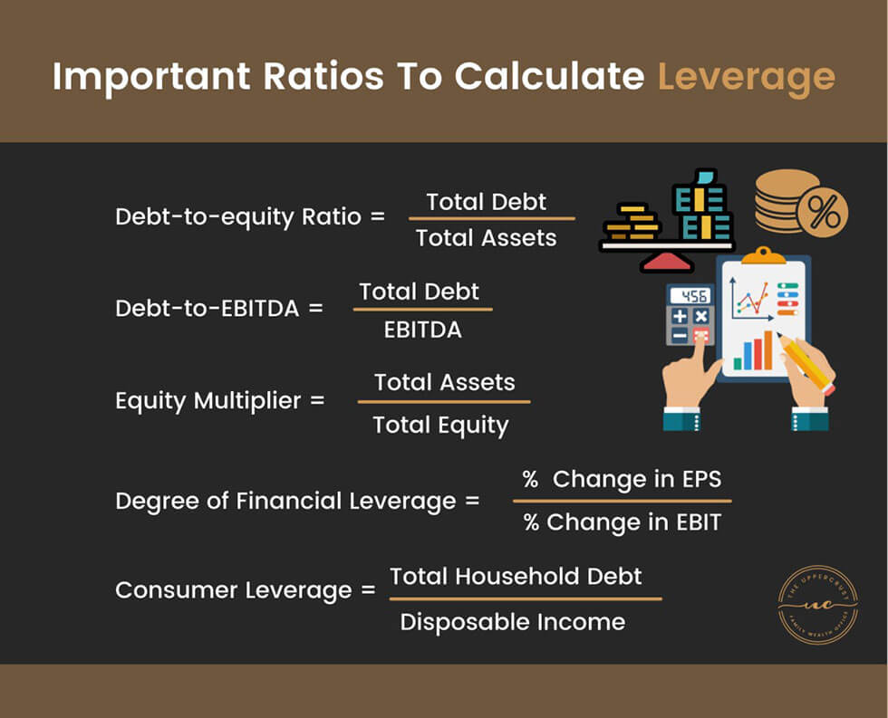 Leverage - Double Edged Sword